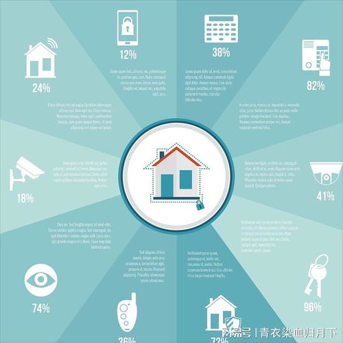 智慧物業管理系統物業幫幫 中小物業公司的航行助力器