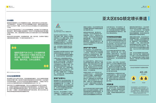 savills 2021中國(guó)城市可持續(xù)運(yùn)營(yíng)年度報(bào)告 