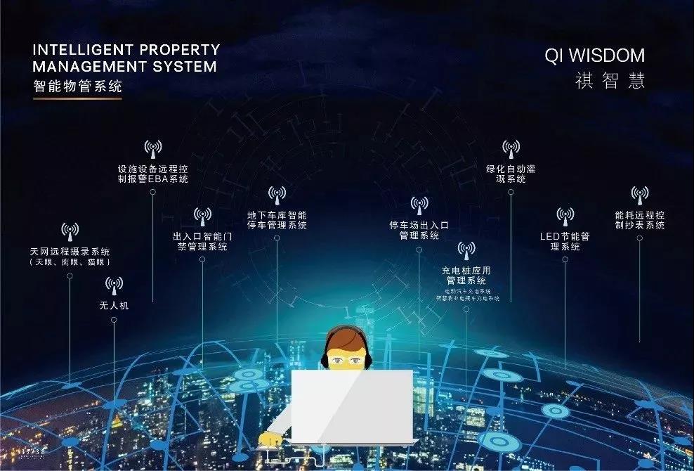 開元物業(yè)榮膺&ldquo;2019中國物業(yè)服務百強企業(yè)&rdquo;第20位